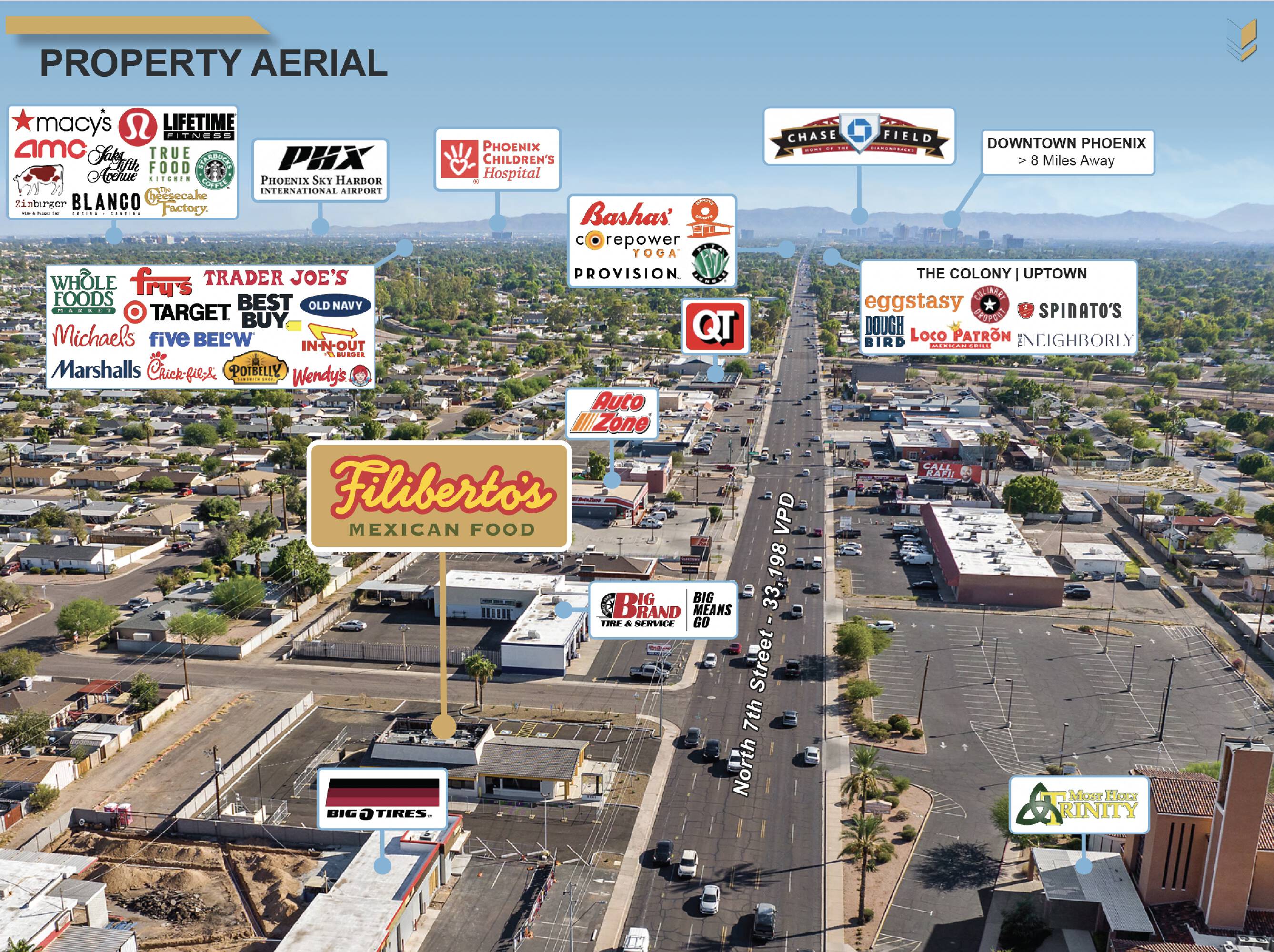 Commercial Property for Sale in Phoenix Arizona 85020